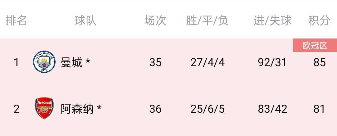 六月丁香综合网