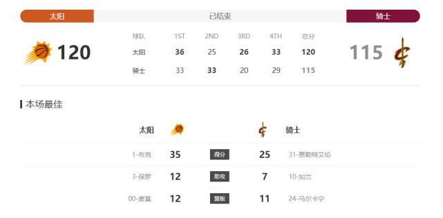 乳色吐息第一集
