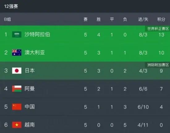 夜夜操天天艹