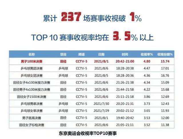 吃糖吐泡泡